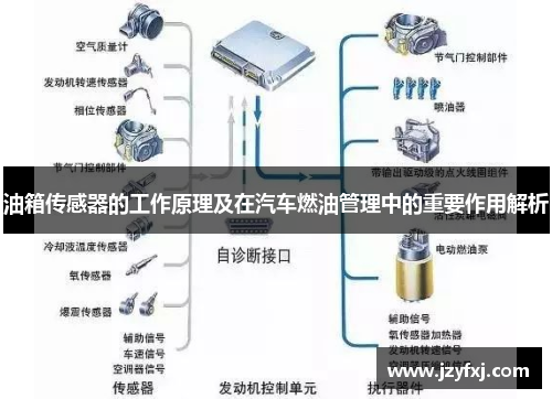 油箱传感器的工作原理及在汽车燃油管理中的重要作用解析